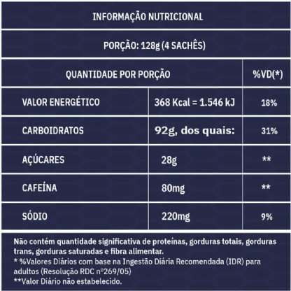 GU ENERGY GEL CAFEINA TRIBERRY SACHE 32 GR