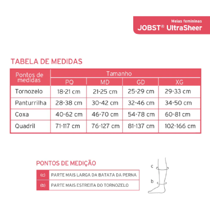 MEIA JOBST RELIEF 20-30 THW OT S BE 1 INT. NA