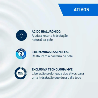CERAVE LOC HIDRATANTE 50ML