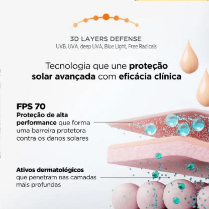 EUCERIN MINESOL PIGMENT FPS70 3.0 40G