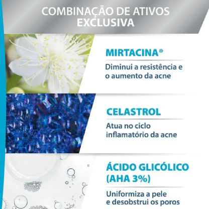 DUCRAY KERACNYL GLYCOLIC+