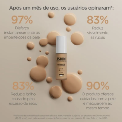 ISDIN COVERAGE 1 PEARL SPF60 30g
